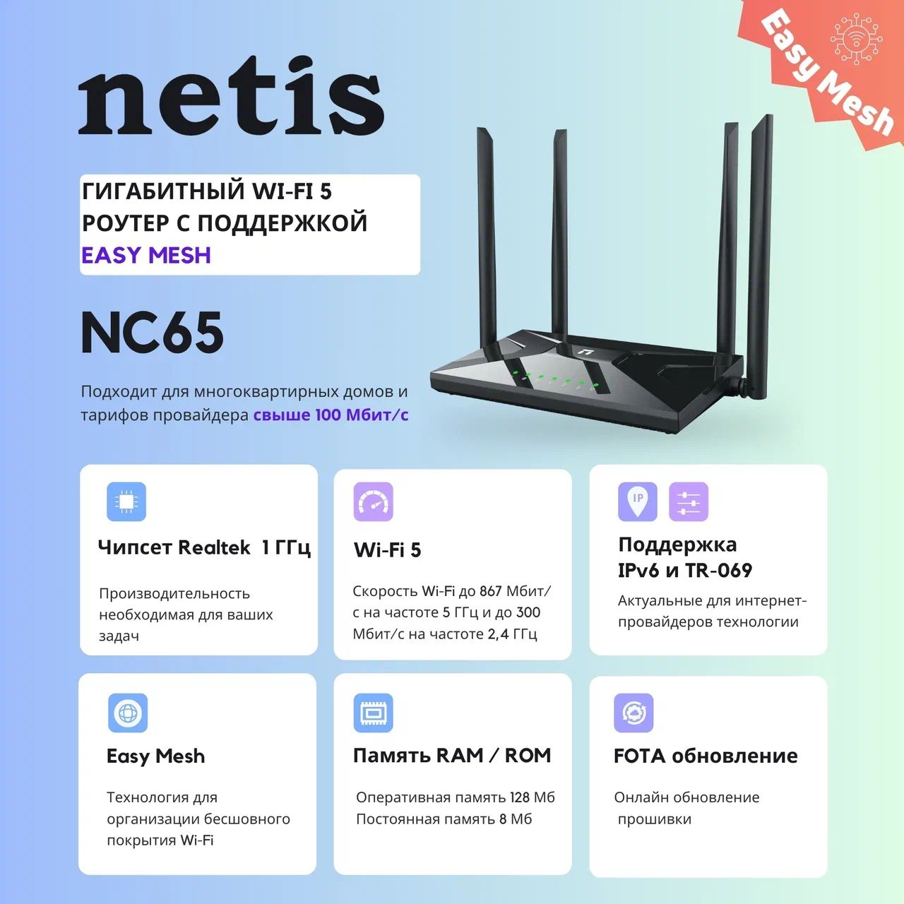 Роутер беспроводной NETIS NC65 гигабитный двухдиапазонный с поддержкой Easy  Mesh, черный