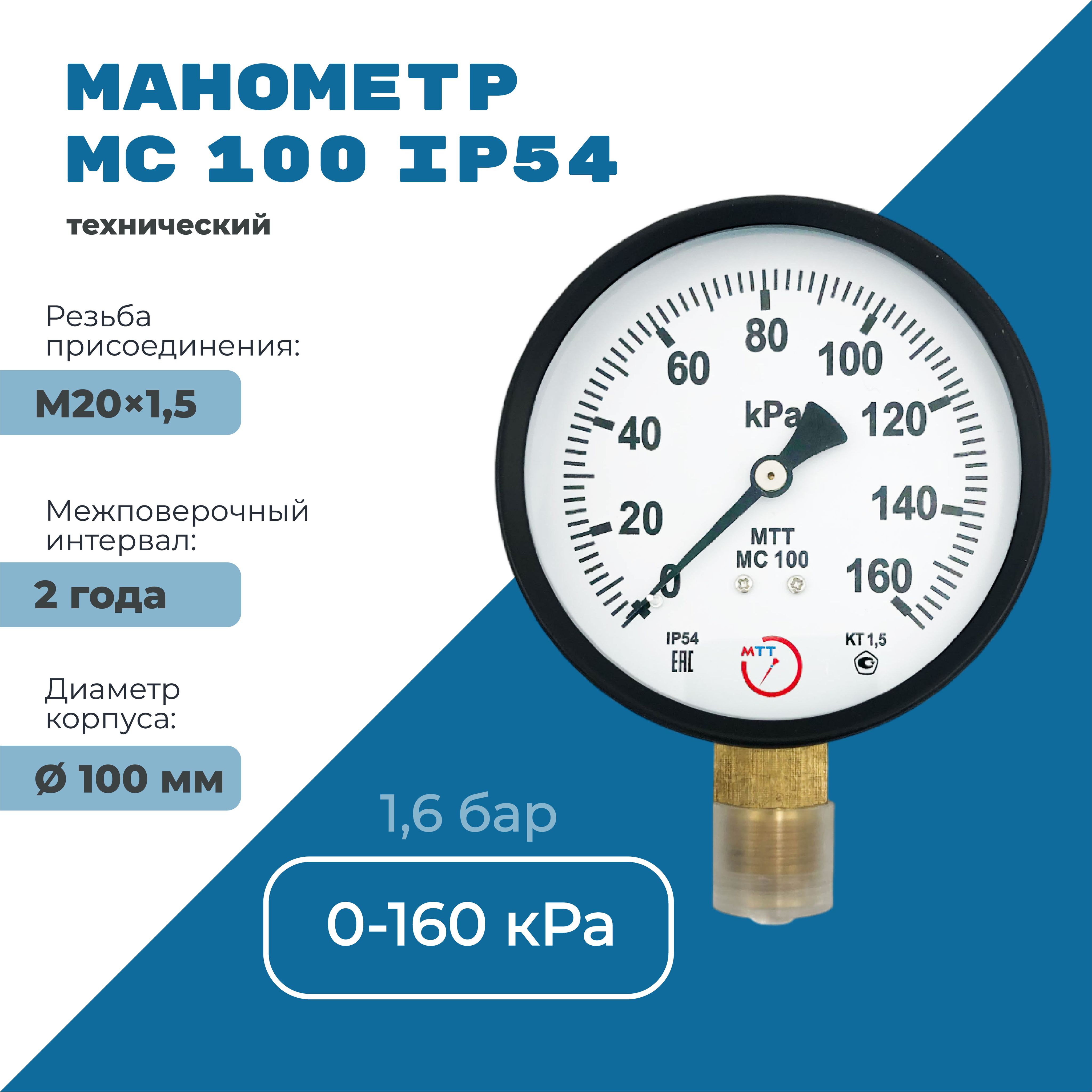 Манометр МС100 IP54 0 до 160 кПа (1,6 бар) резьба М20х1,5 класс точности 1,5