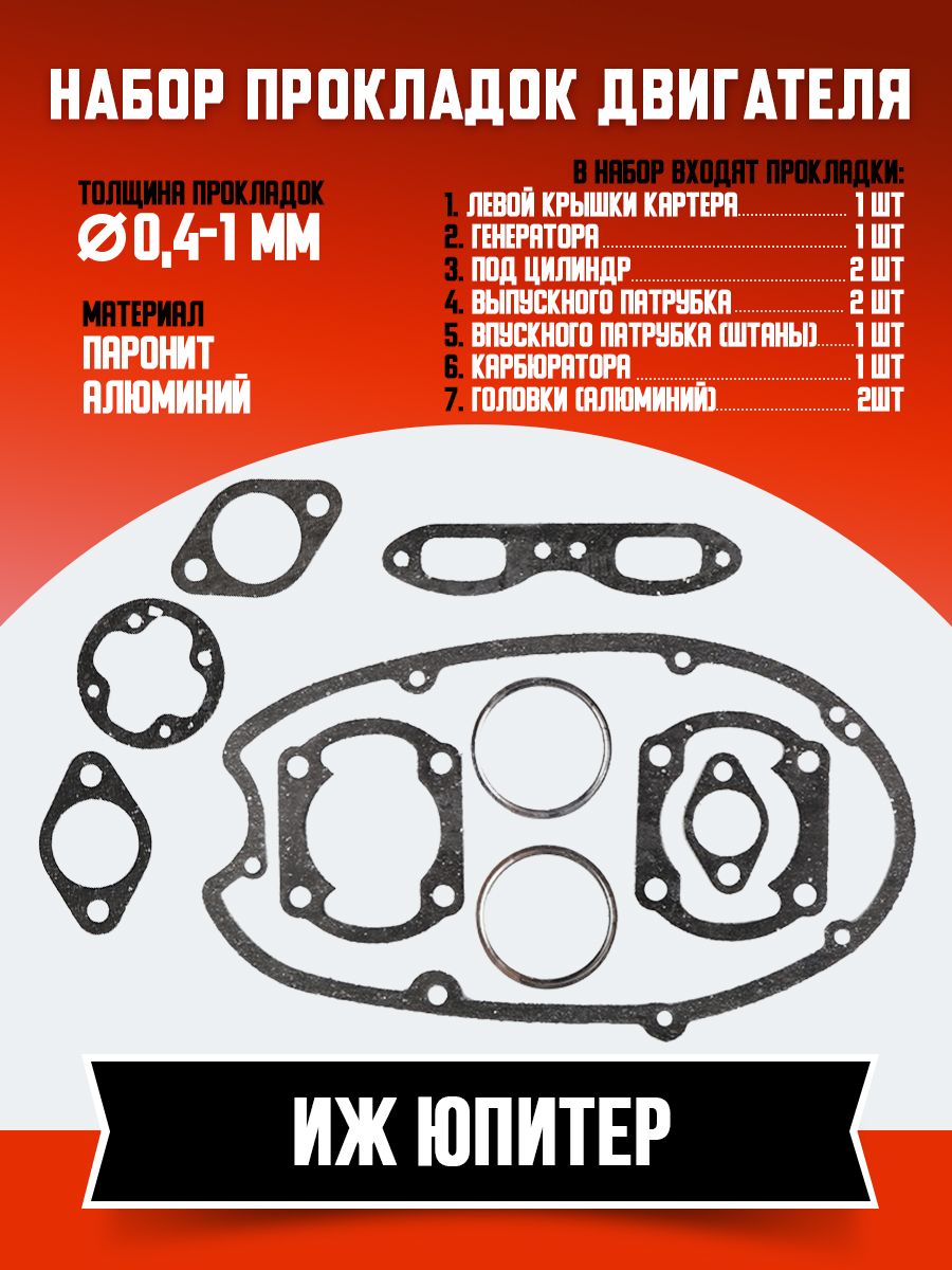 Комплект Прокладок Иж 49 Купить Цена Авито