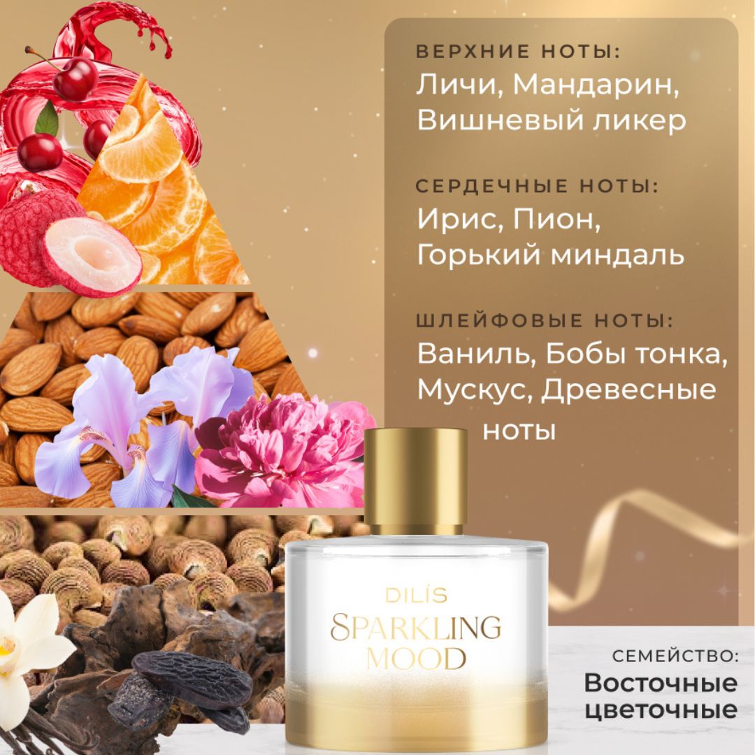 DilisПарфюмернаяводаженскаяSparklingMoodLimitedEdition95мл