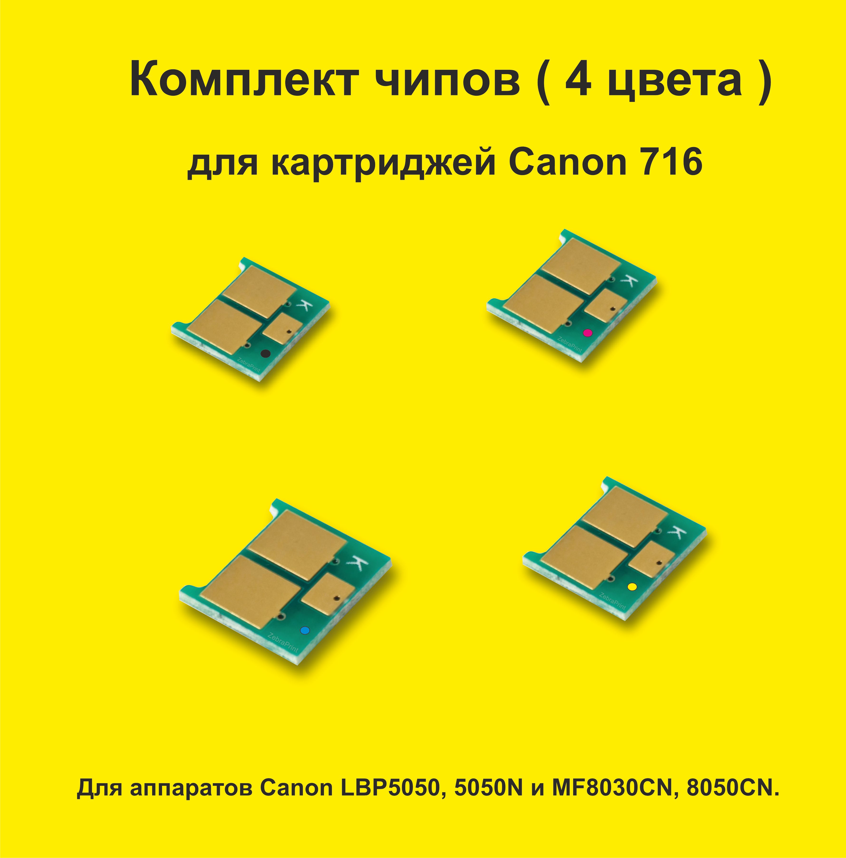 КомплектчиповдляCanonLBP5050,5050NиMF8030CN,8050CN(картридж716)4цвета