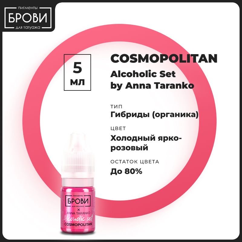 БРОВИ / Пигменты для татуажа губ краска для пм Cosmoplitan 5 мл