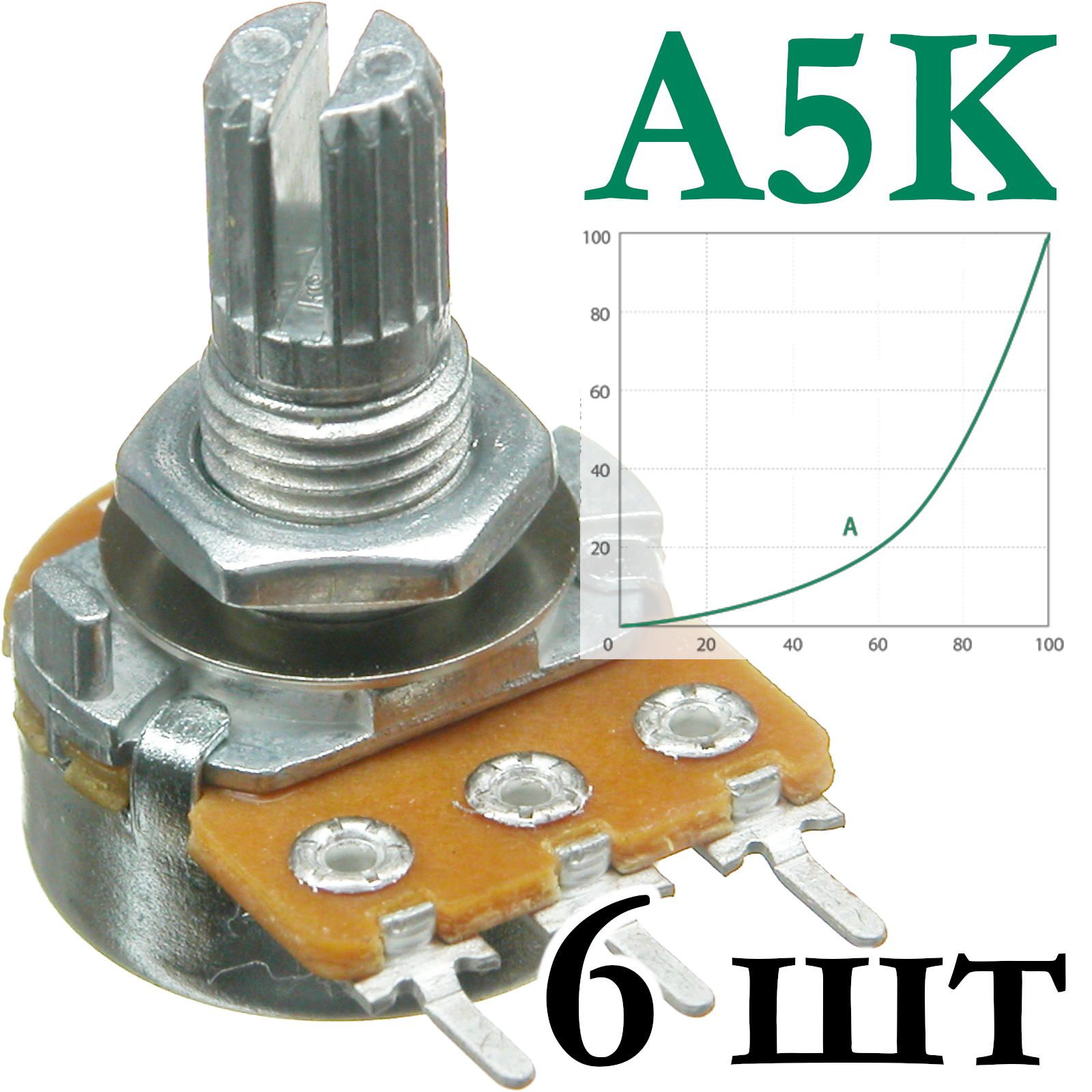 НаборповоротныхпотенциометровAlphaRV16AF-20-15K-A5K-3(6штук)