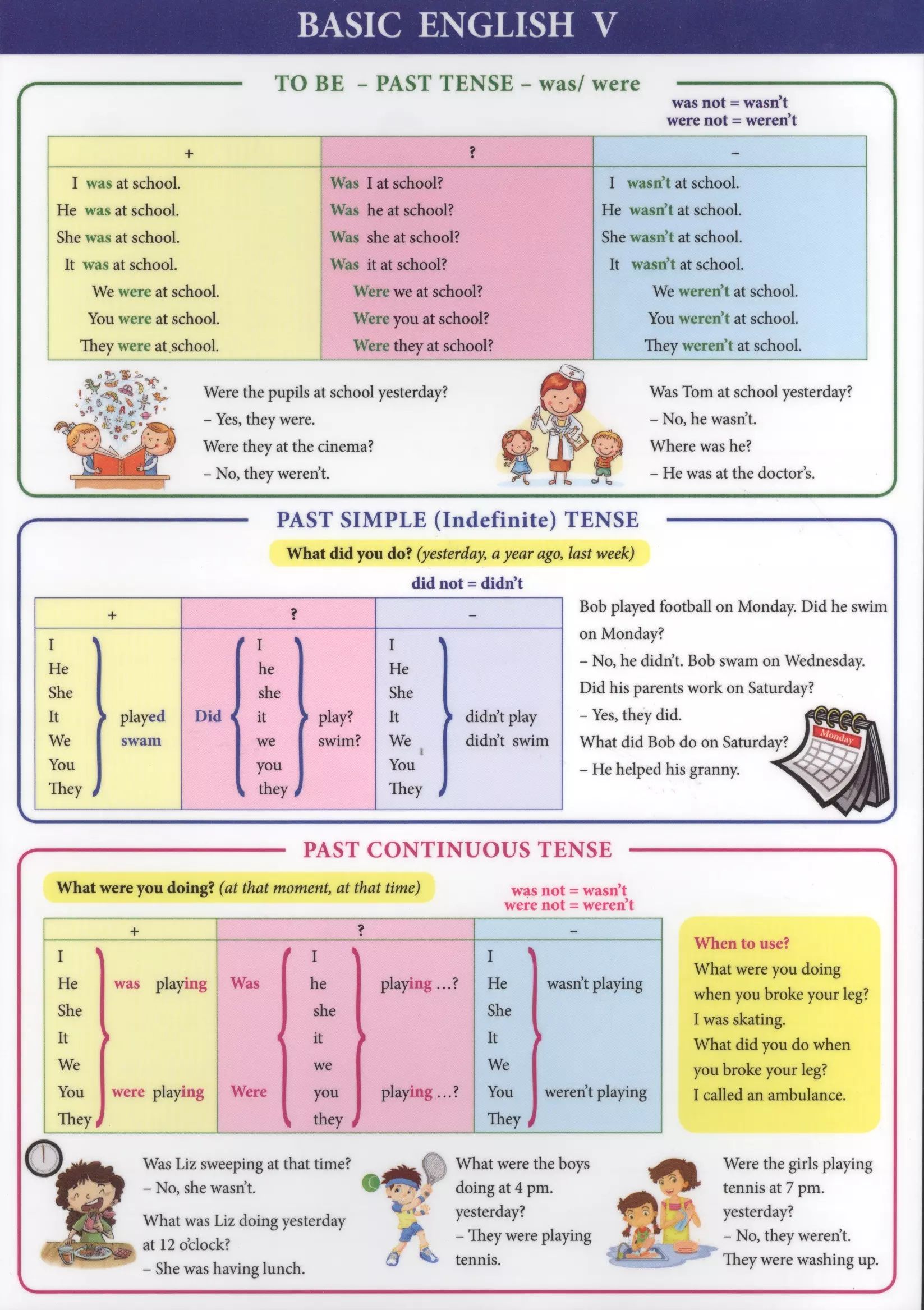 Past tenses. Past tenses to be. Past tenses to be. Was were упражнения. Глагол to be в past simple.