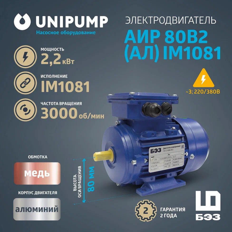 Электродвигатель АИР 80B2 (Алюминий) IM1081 (2,2 кВт/3000 об/мин), корпус алюминий