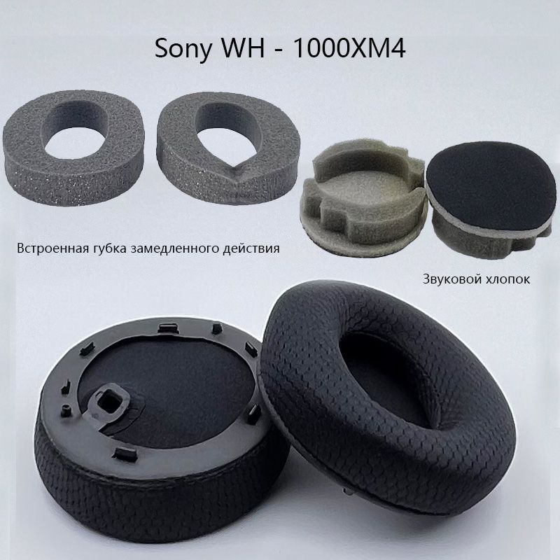 Футбольная сетка-Амбушюры для наушников Ушная повязка Sony WH-1000XM4