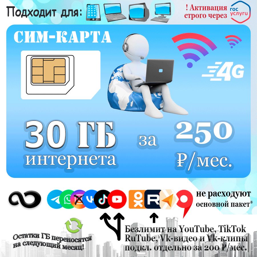 НадежнаяSIM-карта30ГБинтернетадлямодемаироутера