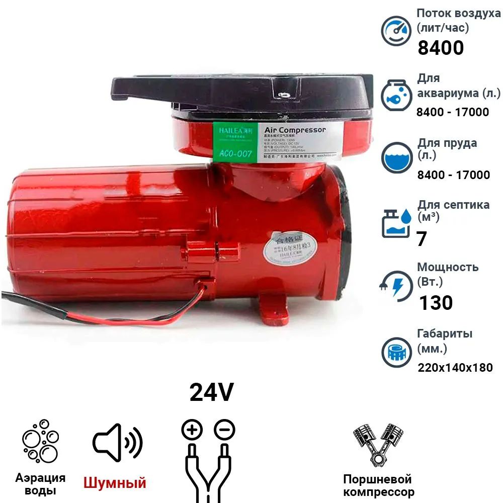 Компрессор Поршневой Воздушный Для Аквариума Купить