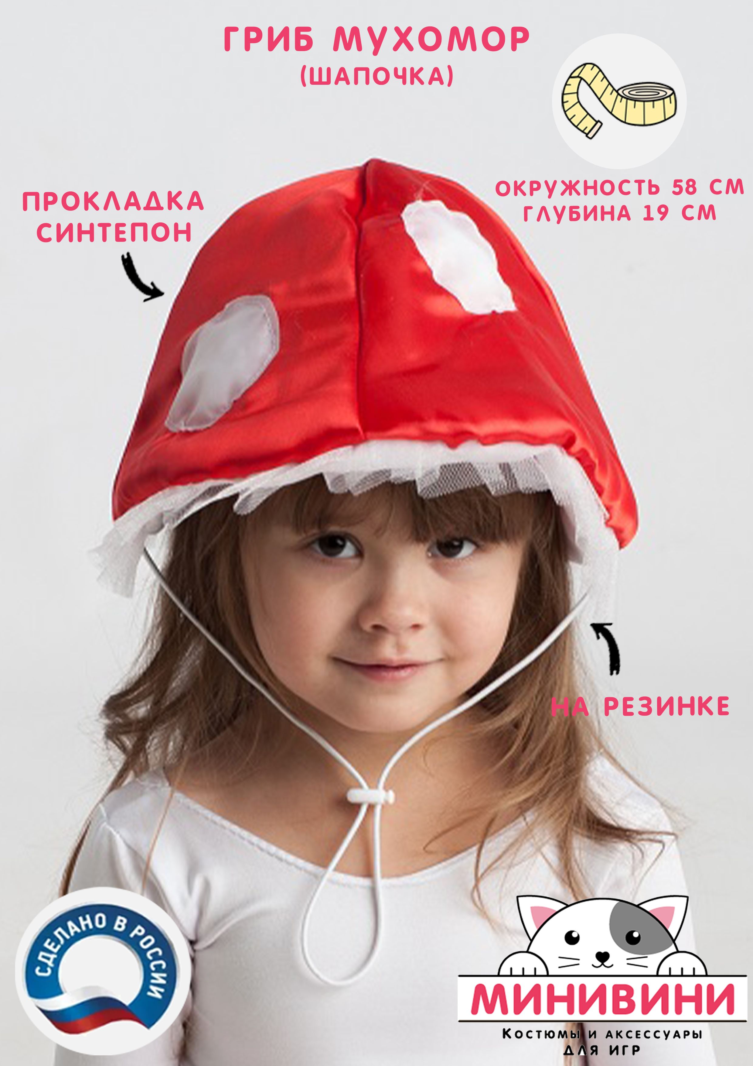 Шапка мухомора
