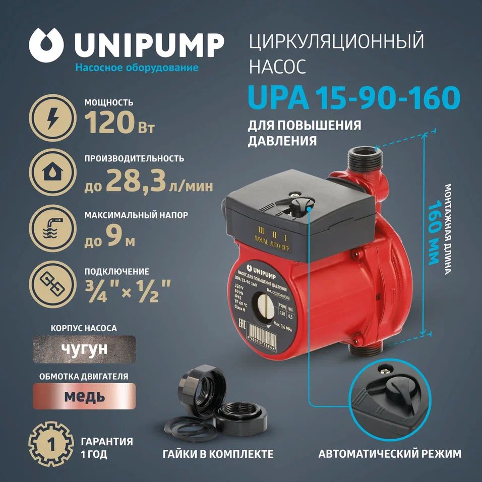 Насос циркуляционный для повышения давления UPA 15-90 160