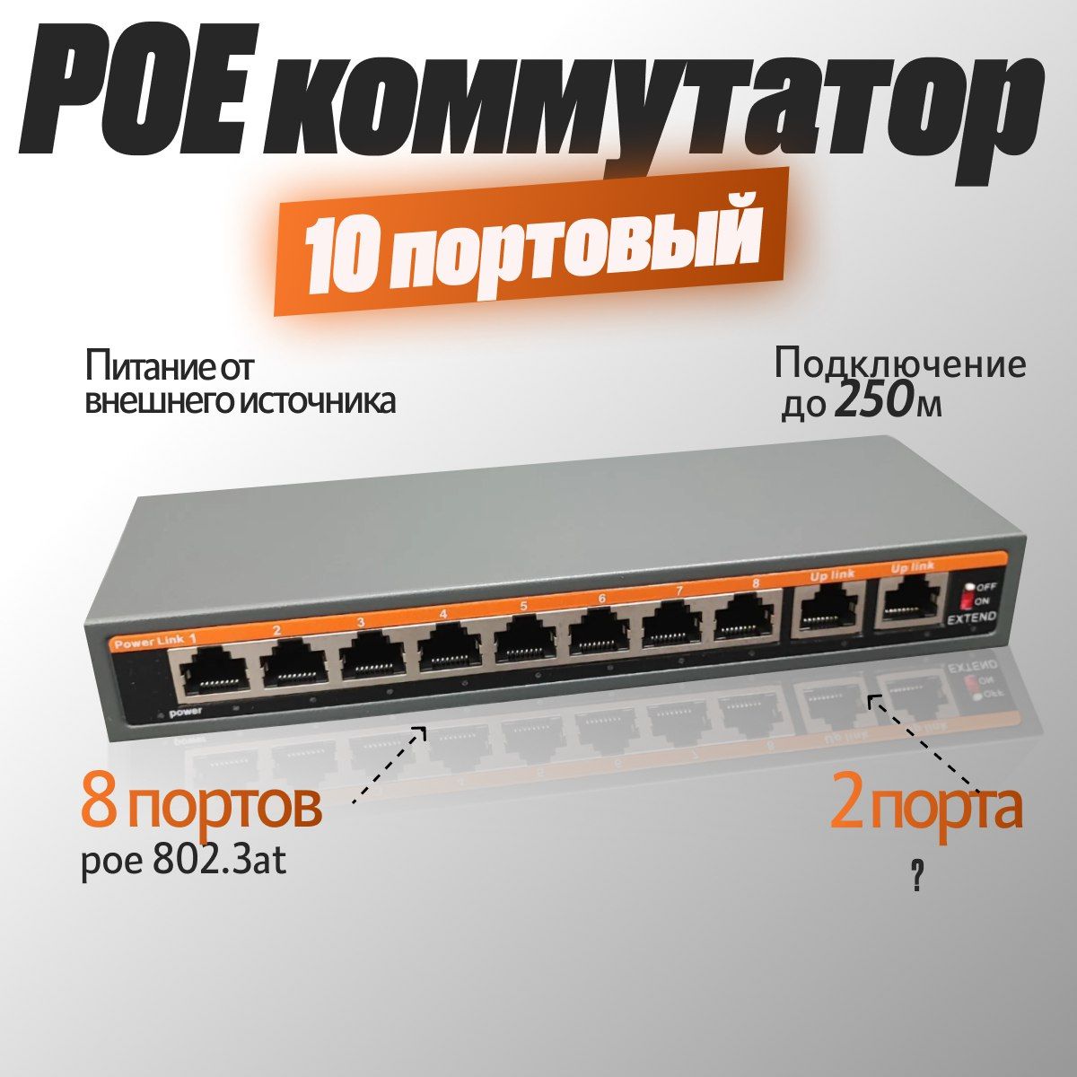 TSCAM Коммутатор POE Switch POE48