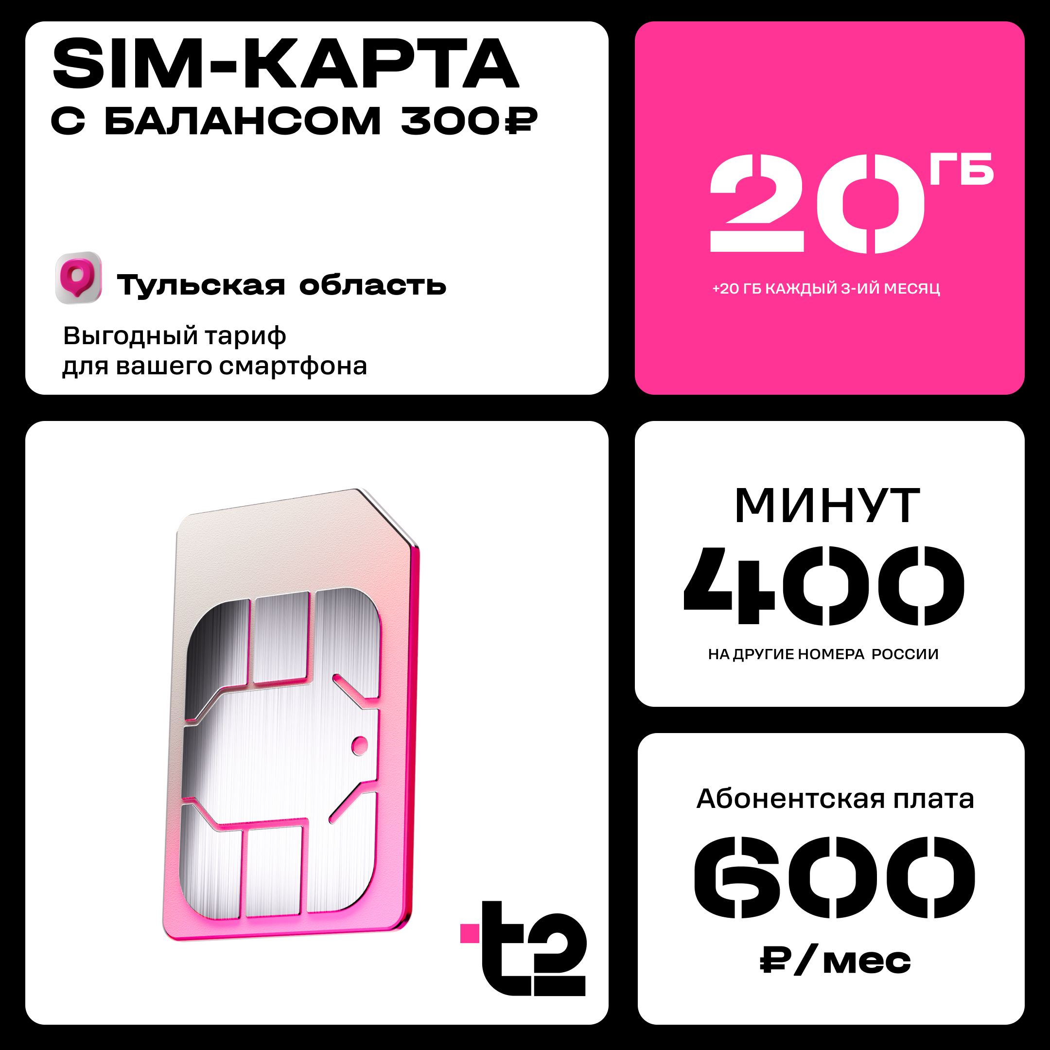 SIM-карта t2 "Мой онлайн", Тульская область, Баланс 300 руб