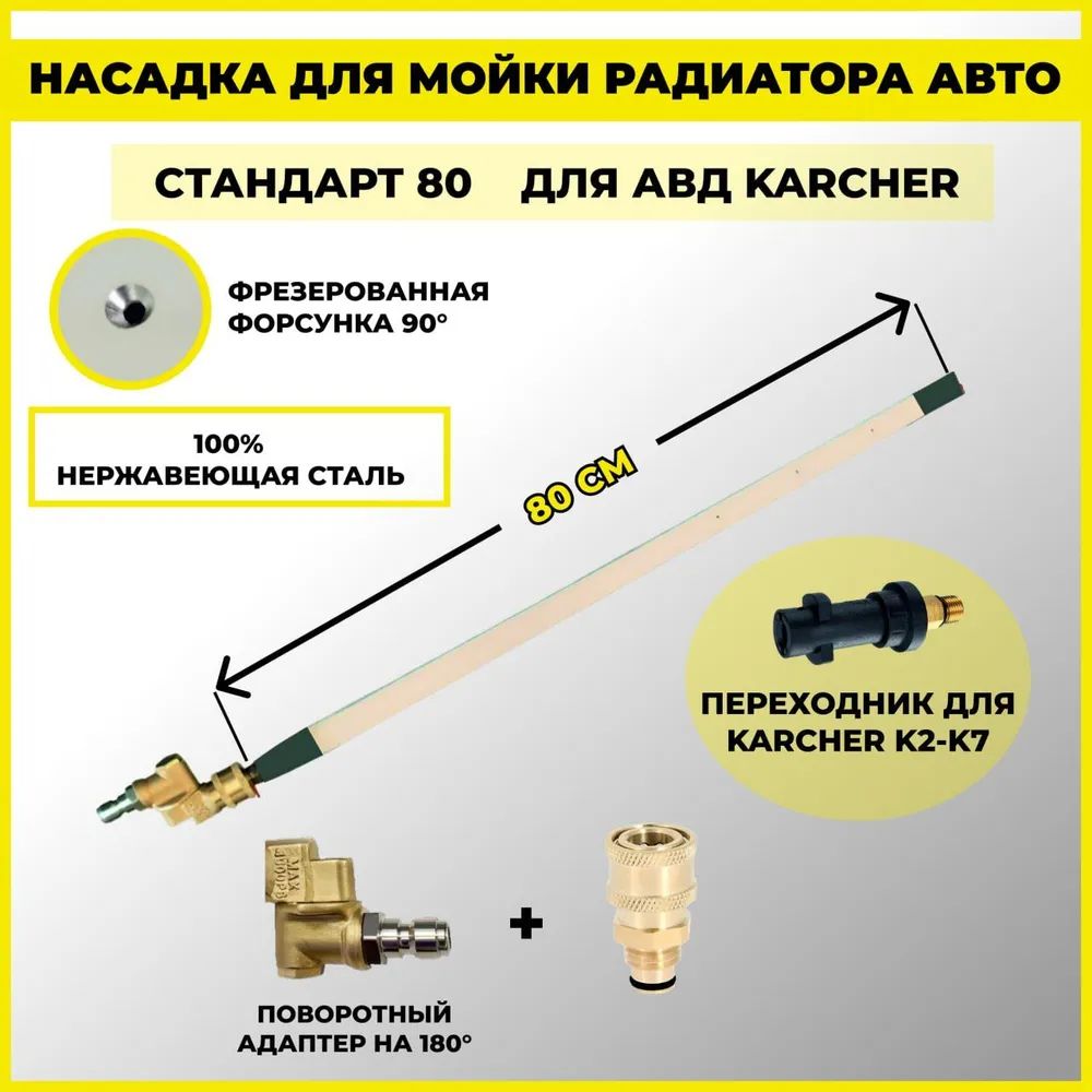 Насадка для мойка радиатора без снятия ЛегионСтандарт (80см) для аппарата Karcher и АВД