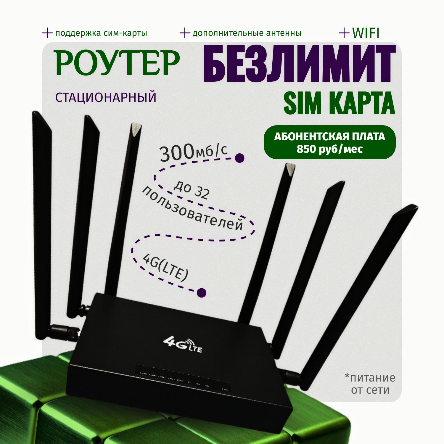 Роутер Комплект Мощный 4g роутер + сим-карта с БЕЗЛИМИТНЫМ ИНТЕРНЕТОМ