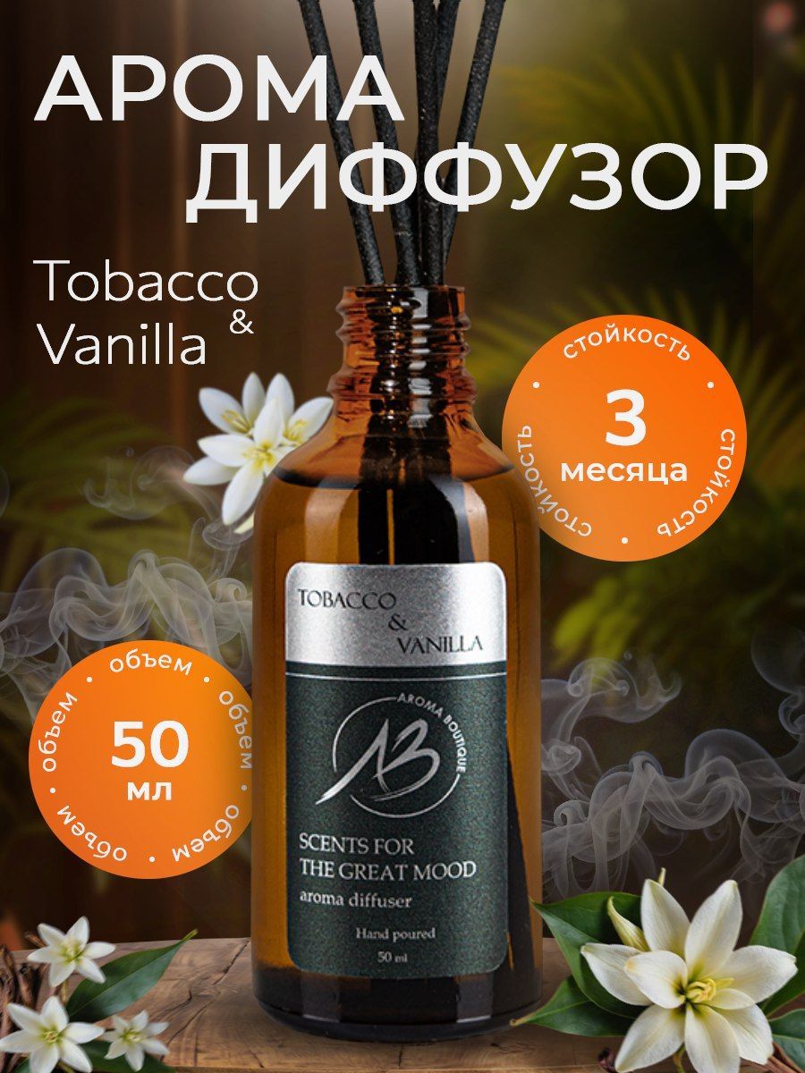 Диффузор для дома с палочками Tobacco & Vanilla 50 мл