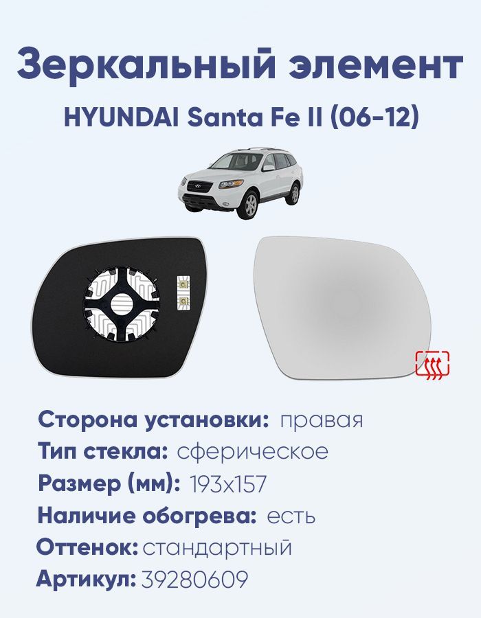 Зеркальный элемент правый HYUNDAI Santa Fe II (06-12) сфера нейтральный с обогревом