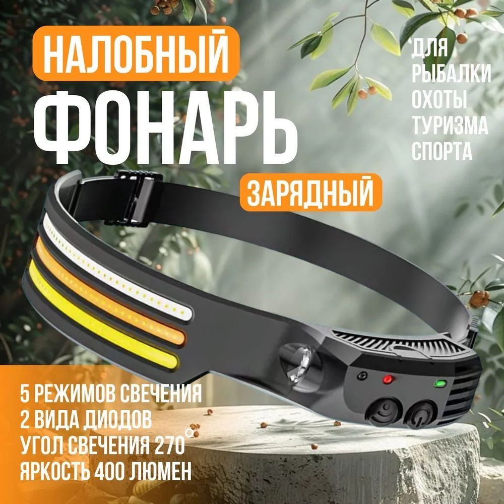 Налобныйфонарь