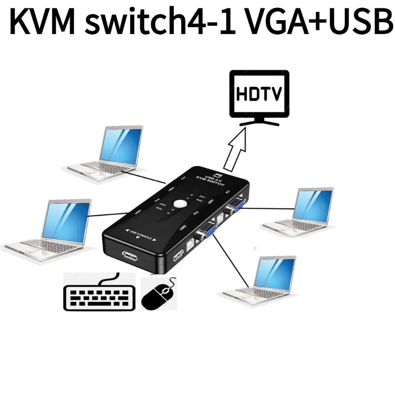 KVM-переключатель KVM41UA на 4 порта/KVM switch4-1 VGA+USB свитчер