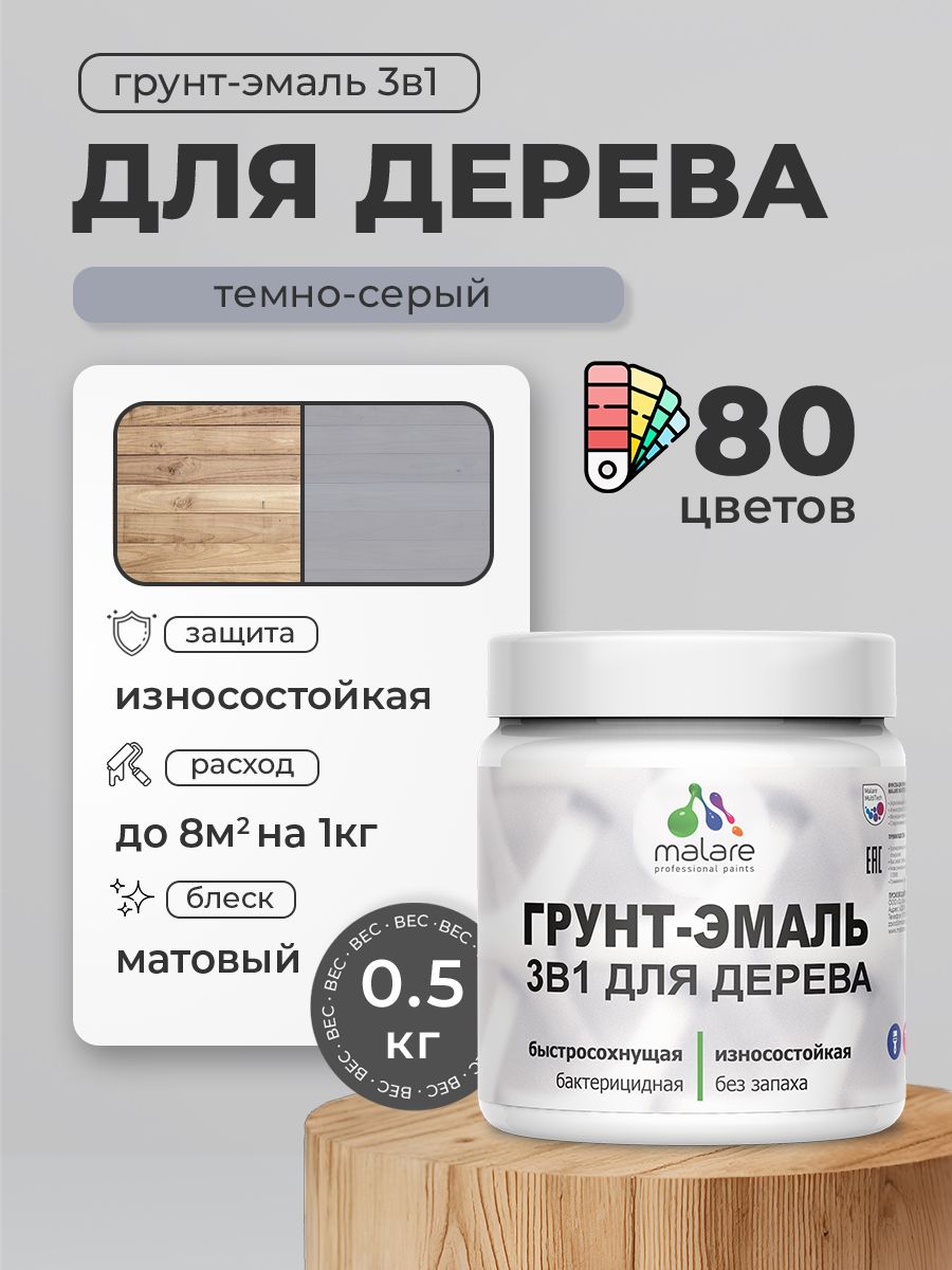 Акриловая Грунт-Эмаль 3 в 1 Malare для деревянных поверхностей с антисептическим эффектом, быстросохнущая, моющаяся без запаха матовая, темно-серый, 0.5 кг