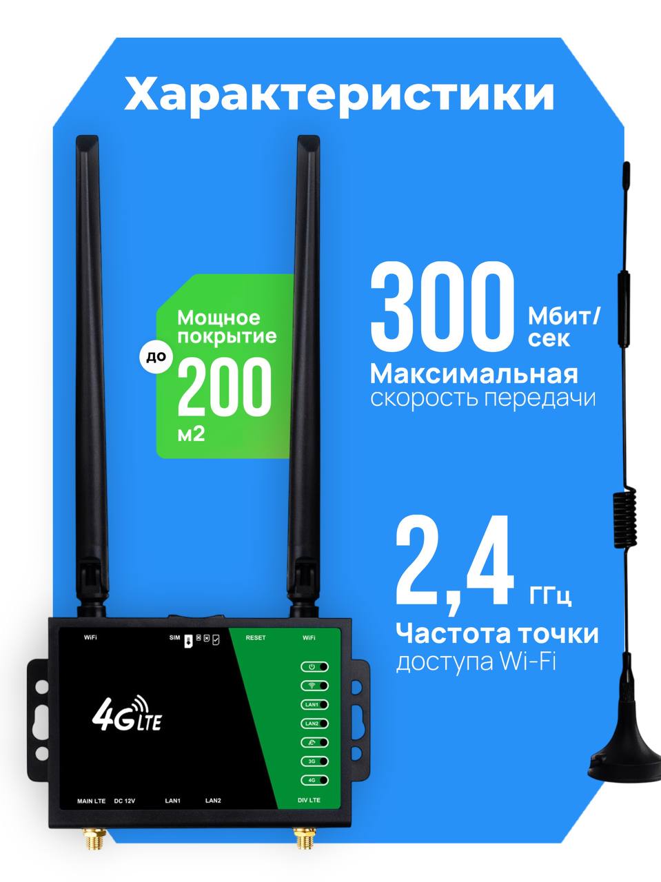 Роутер WiFi с сим картой 4G LTE с 2 выносными антеннами 210B(图1)