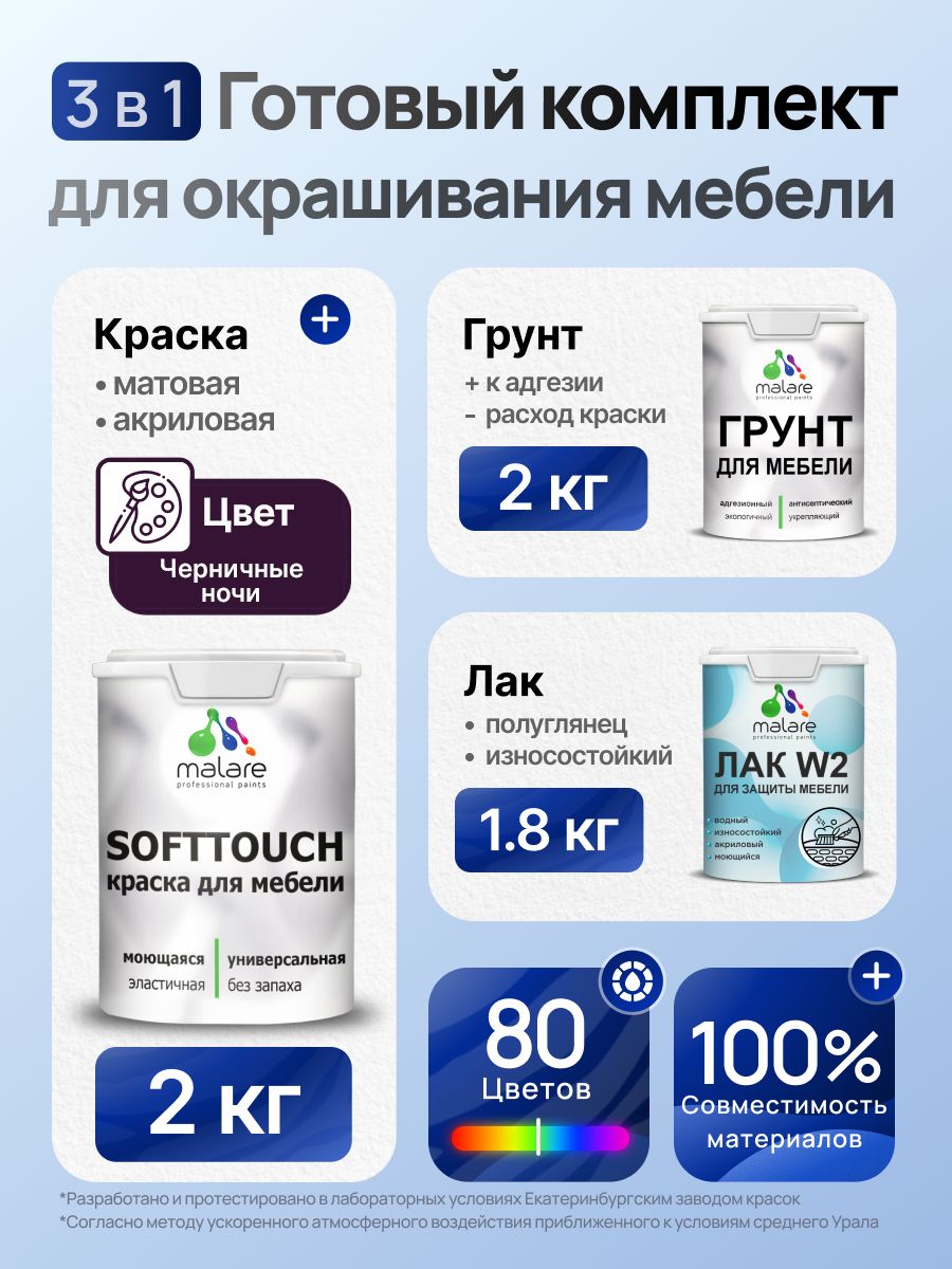 Комплект Malare SoftTouch для окрашивания мебели (2кг грунт + 2кг краска + 1.8кг лак) акриловый без запаха быстросохнущий полуглянцевый, цвет черничные ночи