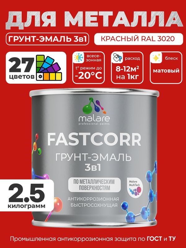 Грунт-эмаль по ржавчине 3 в 1 Malare FastCorr краска для металла, антикоррозионная износостойкая быстросохнущая RAL 3020, красный, матовая, 2,5 кг.