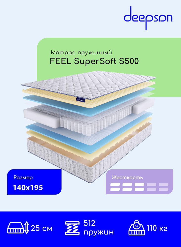 Матрас Deepson FEEL SuperSoft S500 средней жесткости, полутороспальный, пружинный, на кровать 140x195 #1