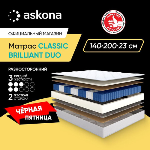 341 отзыв на ASKONA Матрас (АСКОНА) Classic Brilliant Duo ...