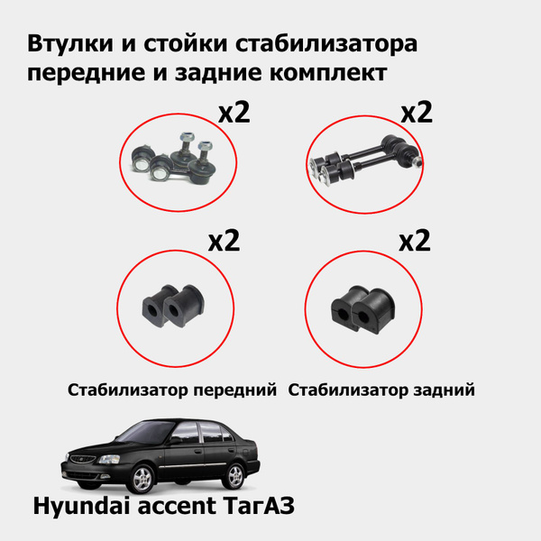 Стойки стабилизатора и втулки стабилизатора передние и задние комплект ...