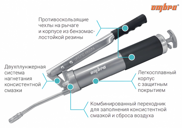A90056 Шприц для консистентной смазки, 2-х плунжерный, 400 мл., Ombra ...