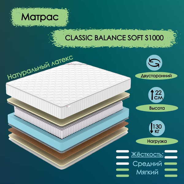 Матрас DENWIR Classic Balance Soft S1000, Независимые пружины, 160 ...