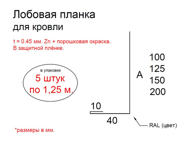 Планка лобовая для кровли 100мм, металлическая, оцинкованная. 5 штук х ...