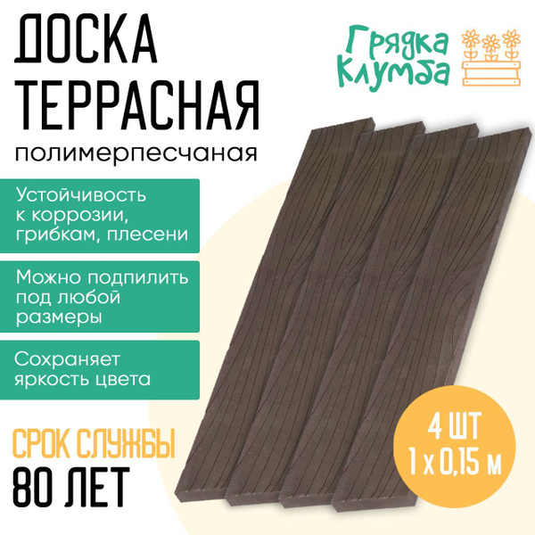 Террасная доска НеоКомпозит, 25 мм - купить по выгодной цене в интернет ...