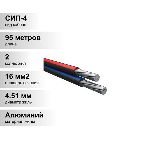 Электрический провод Балткабель СИП-4 2 16 мм² - купить по выгодной ...
