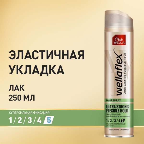 Лак для волос Wellaflex Эластичная укладка суперсильная фиксация, 250 ...
