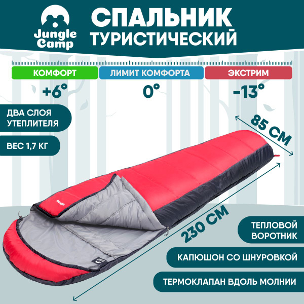 Спальник туристический/Спальный мешок зимний Jungle Camp Track 300 ...