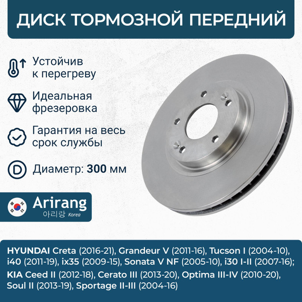 Диск тормозной передний для Hyundai Creta, IX35, Sonata 5 NF, Tucson 1 ...