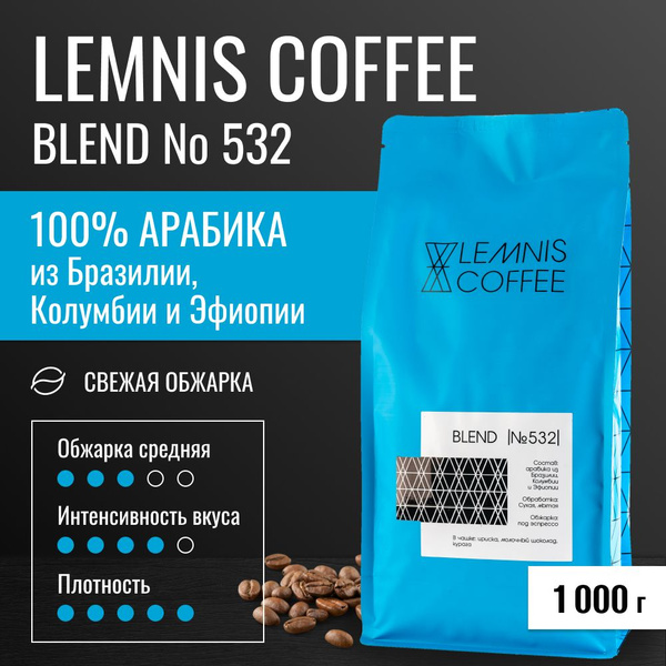 Кофе в зернах 1 кг, Арабика 100%, Бразилия, Колумбия, Эфиопия - Blend ...