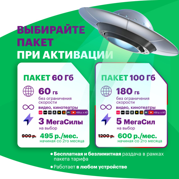 SIM-карта Непубличный тариф для модема (Вся Россия) - купить с ...