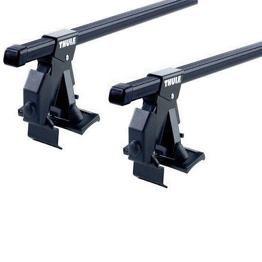 thule-thule