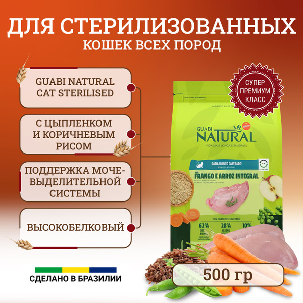 Guabi Natural Cat Sterilised корм для стерилизованных кошек, с ...