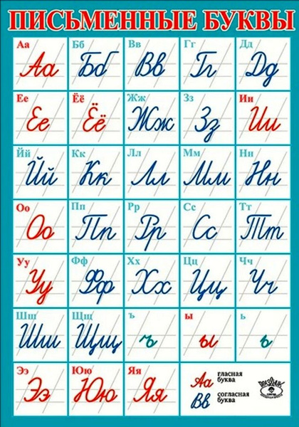 Плакат А2. Русский алфавит. Письменные буквы. Учитель - купить с ...