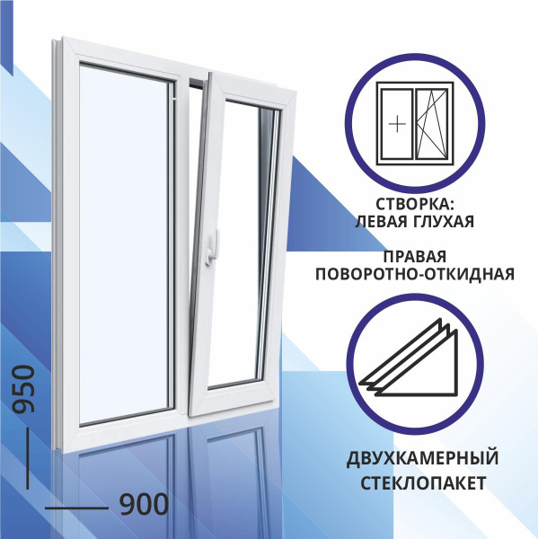 Окно ПВХ двухкамерное 900x950 мм двухстворчатое: левая глухая, правая ...