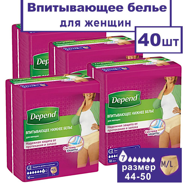 Белье впитывающее для женщин Depend размер M/L, 4х10шт. - купить с ...
