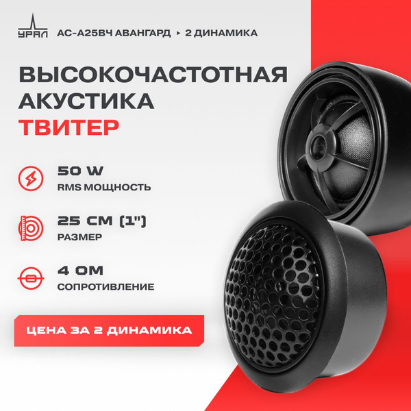 Акустика твитеры УРАЛ АС-А25ВЧ Авангард - купить по выгодной цене в ...
