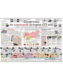 Шпаргалка по советской истории (плакат в тубусе) - купить с доставкой ...