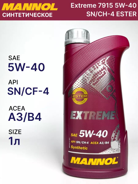 Масло моторное MANNOL 5W-40 Синтетическое - купить в интернет-магазине ...