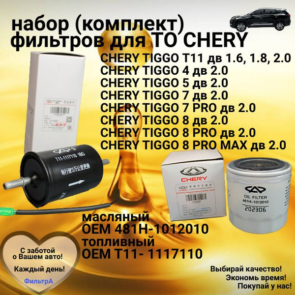 Характеристики набор (комплект) фильтров для ТО CHERY TIGGO 7; Чери ...