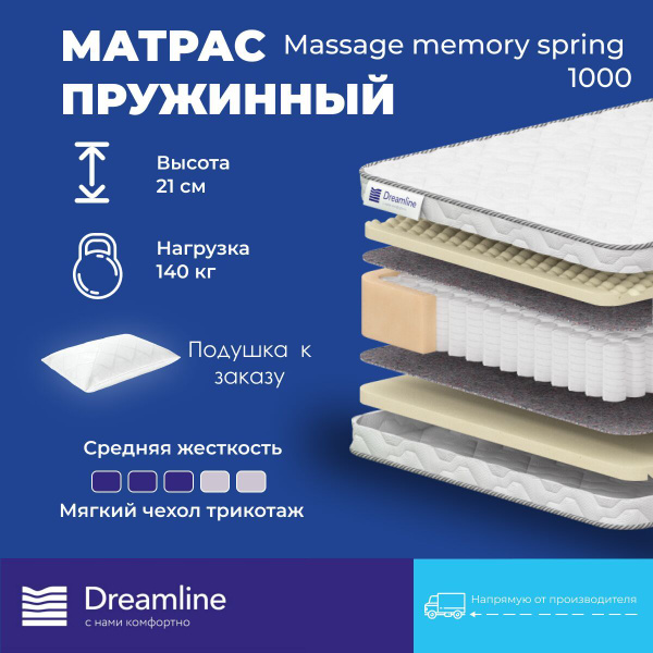 Матрас DreamLine Massage Memory Spring 1000, Независимые пружины, 215 ...