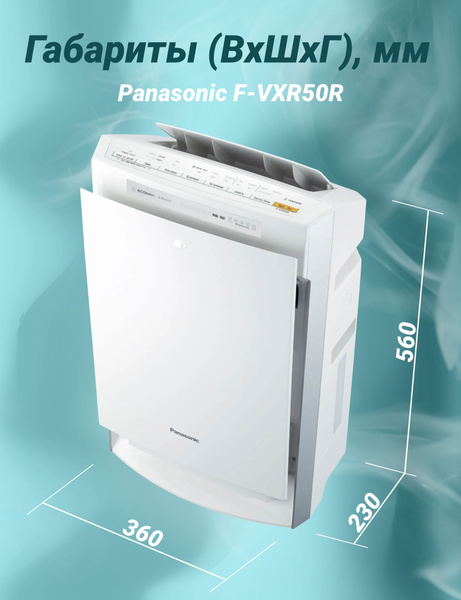 Очиститель воздуха Panasonic Воздухоочиститель, белый - купить по ...